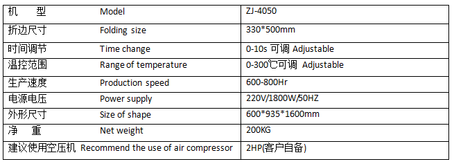吸塑包裝折邊機(jī)參數(shù).png
