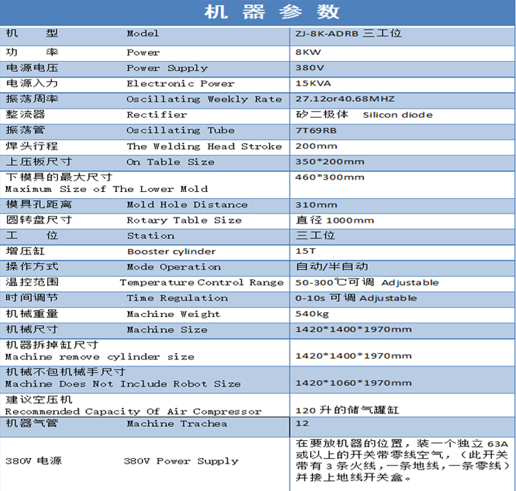 全自動(dòng)高周波熔斷機(jī)設(shè)備技術(shù)參數(shù)